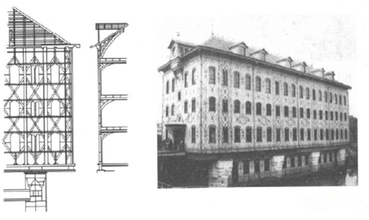 Storia dello sviluppo di strutture in acciaio in edifici a più rissi